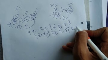 DFA EXAMPLES PART - 8 | Number of a is divisible by 3 and number of b divisible by 2 | TOC