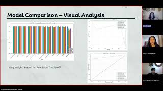 16294- Early Warning System for Financial Fraud Detection.