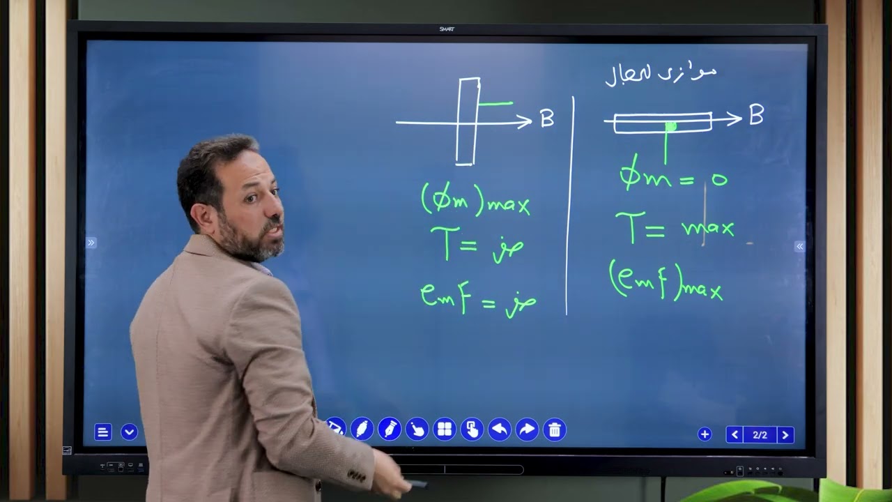 فقرة ميكس منهج 1  في كل زوايا منهج الفيزياء📖⚡