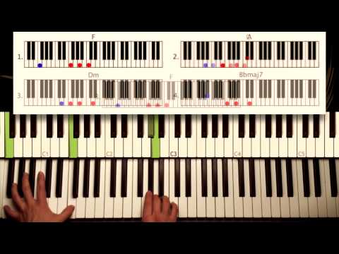 How to play: I'm not the only one - Sam Smith. Original Piano Tutorial by Piano Couture.