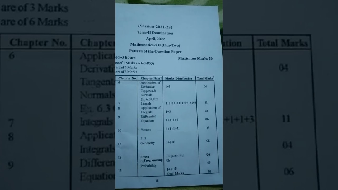class 12 maths HP board 2022 term 2 exam pattern