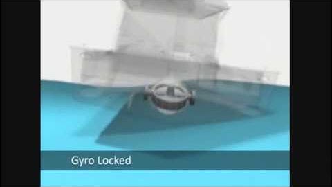 Seakeeper Gyro Animation
