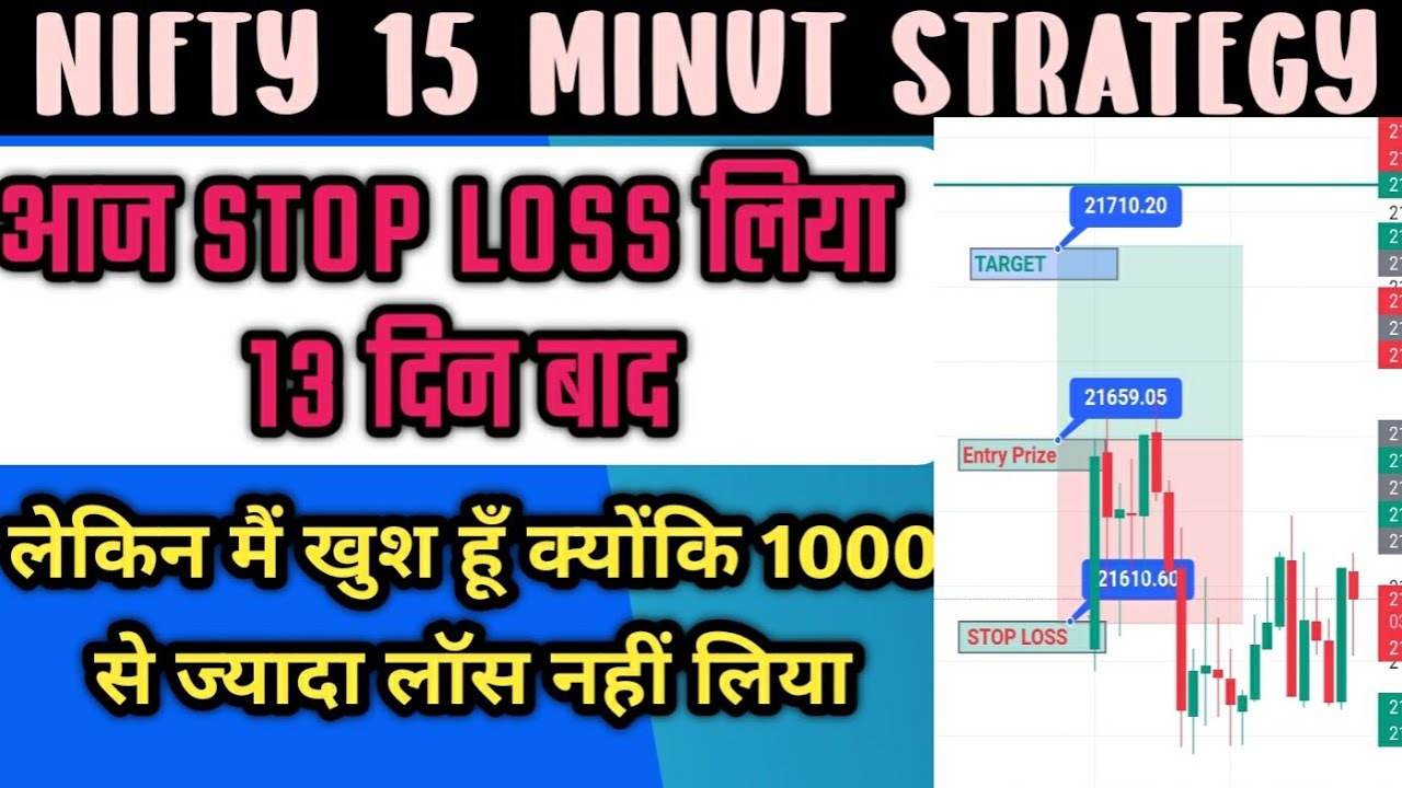 Nifty Strategy! Nifty 15 Minut Strategy!आज Stop Loss ले लिया लेकिन मैं ...