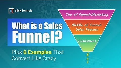 Click funnels For Beginners 2023 Study 9  Editing Your Sales Page Part 4