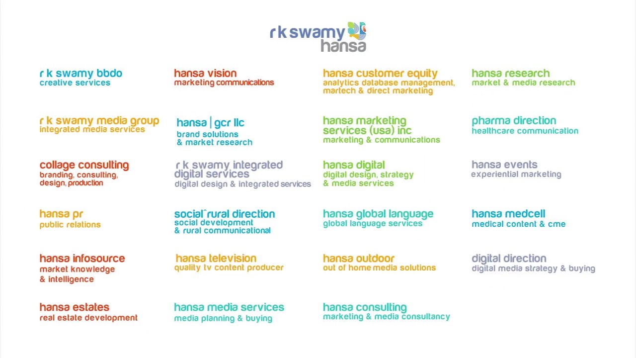 R K SWAMY HANSA Happy Like that 2020