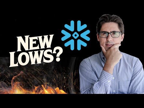 SNOWFLAKE (SNOW STOCK):