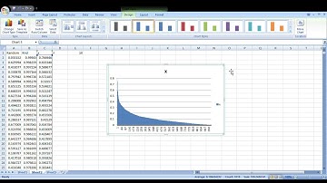 Simulación  - Transformada Inversa - Ejemplo de aplicación