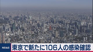 東京で新たに106人感染（2020年7月7日）