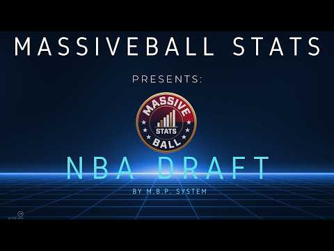 🚨TOP 4 MEJORES GUARDS DEL DRAFT NBA 2026🚨PODCAST BALONCESTO 🔥