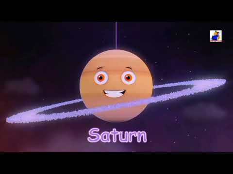 Planet Song In English 6 Reverse 8x Speed