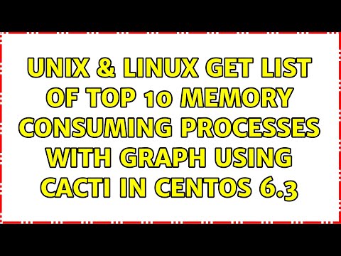 Unix & Linux: Get list of top 10 memory consuming processes with graph using Cacti in Centos 6.3 hqdefault