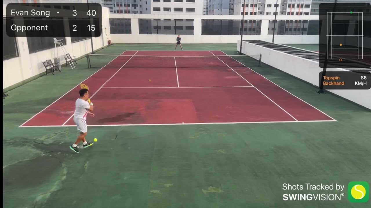 3.5/4.0 Singles Match: Strong serves day (Len, 3.8)