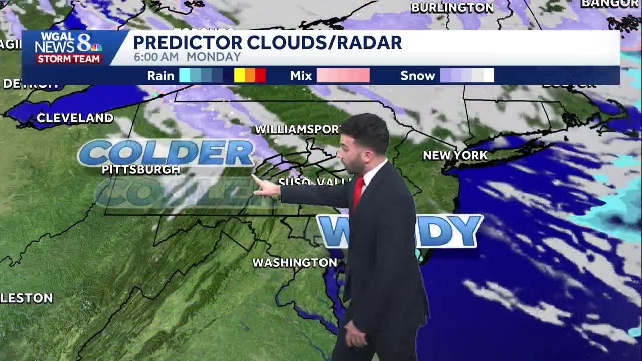 Scattered evening showers, then a windy Sunday - YouTube