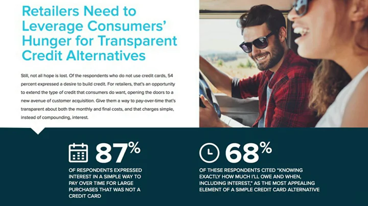 Webinar: 4 Ways Modern Credit Drives E-Commerce Su...