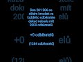 Den 201-206= +0 odběratelů #shorts