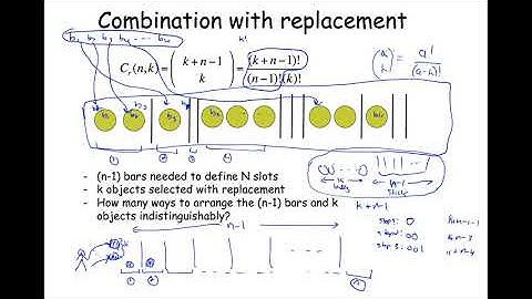Stochastic Computing, Fall 2020,  Lecture#6, 10 Sept 2020