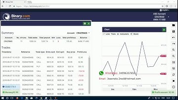 BOT SMA Cross Binary 2018 450 USD Lucro Conta Real