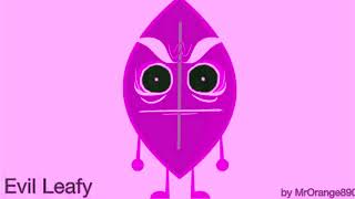 Requested Bfdi Auditions In Abcdefghijklmnopqrstuvwxyz