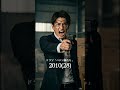 AIが考えた人気俳優の軌跡