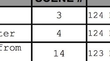 MIDTERM PROJECT PART 2   A VIDEO EXPLAINER