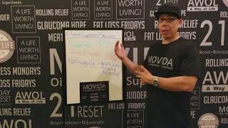 MOVIDA Success Stories: Furry Friends Pain, Anxiety, Sleep, Relief, Hip Surgery w/o Meds