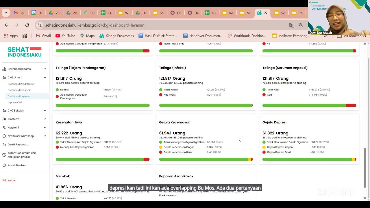Strategi Komunikasi dan Fitur Pencatatan dan Pelaporan ASIK CKG