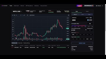 What is MyMetaTrader? #mTrader review