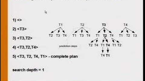 An Overview of the MySQL Engine and its Latest Features