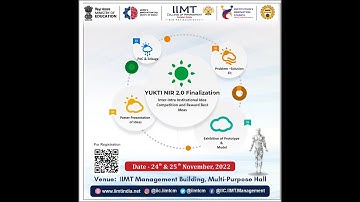 Inter/Intra Institutional Idea Competition and Reward  Best Ideas - Manage through YUKTI-NIR YUKTI