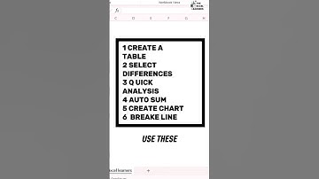 6 Excel Shortcuts You NEED to Know #shorts #excel