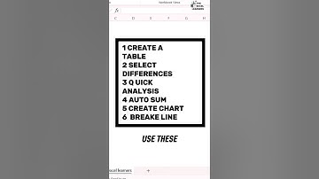 6 Excel Shortcuts You NEED to Know #shorts #excel