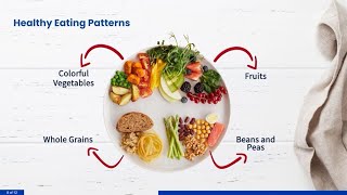 FOOD FOR THOUGHT – CRUCIAL ADVICE ON CO-RELATION BETWEEN EATING HABITS AND CANCER