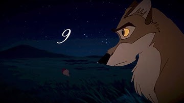 Pressure | Multicollab Closed (Backup Always Open)