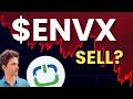 ENVX Stock (Enovix stock analysis) ENVX STOCK PREDICTION ENVX STOCK analysis and news today