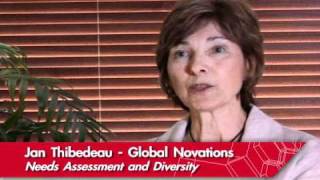 Overview of Talent Development