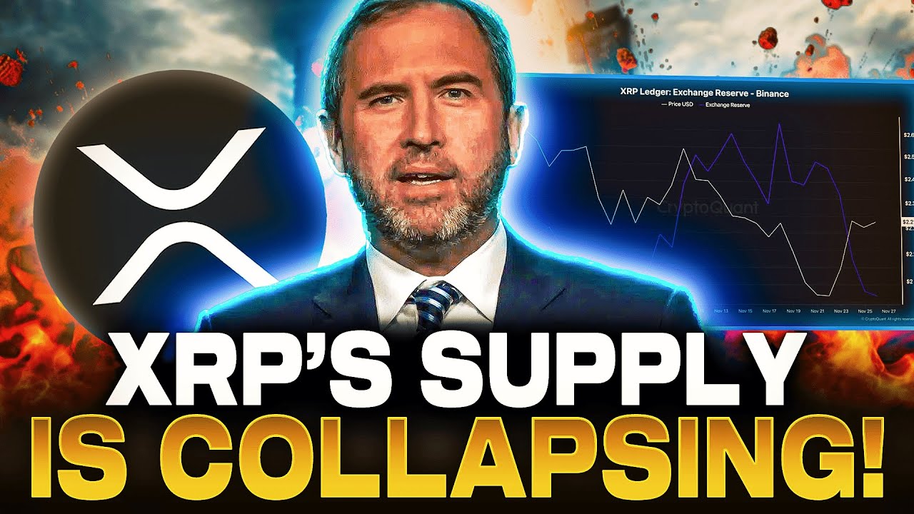 XRP SUPPLY IS COLLAPSING | Wall Street Will Eventually Price Retail Out