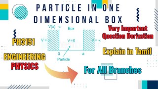 PH25C01 Applied Physics-1 Particle in one Dimensional Box Quantum Physics | PH3151 #tamil #physics