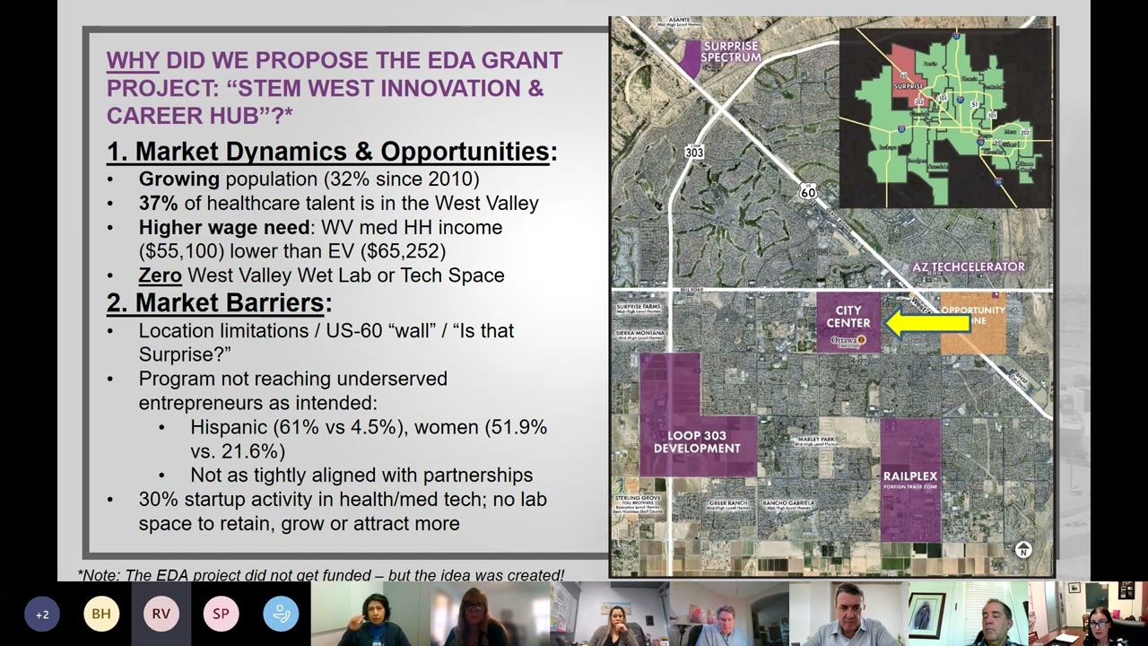Virtual AZ TechCelerator update meeting | February 9, 2023