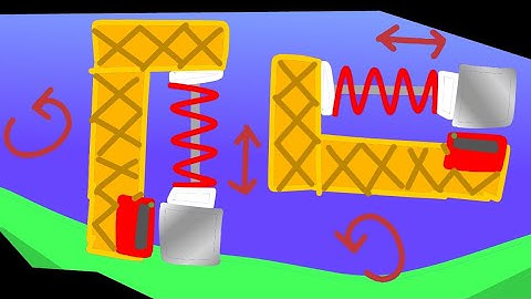 Working gyroscope Evertech Sandbox TEST no mods