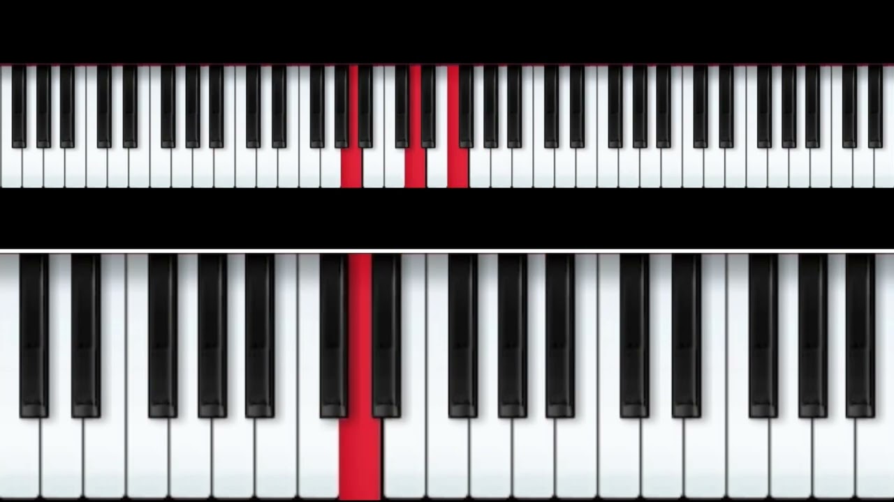 Led Zeppelin-No Quarter (isolated Hohner electra piano, synth bass, piano, and synthesizer)