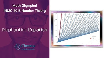 INMO 2013 -   Number Theory | Diophantine Equation | Maths Olympiad |  Problem 2