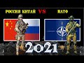 Россия Китай VS НАТО 🇷🇺 Армия 2021 🚩 Сравнение военной мощи