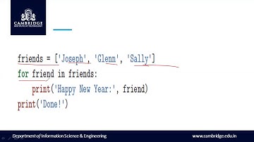 VI ISE | PAP | MODULE2-CHAPTER5-ITERATIONS | VTU SYLLABUS | CITECH