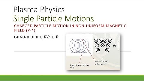 Single Particle Motions Part 4; Charged Particle Motion in NON-Uniform Magnetic Field