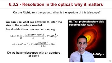 6.3.1-6.3.2 - Understanding the resolution of a telescope and why it matters