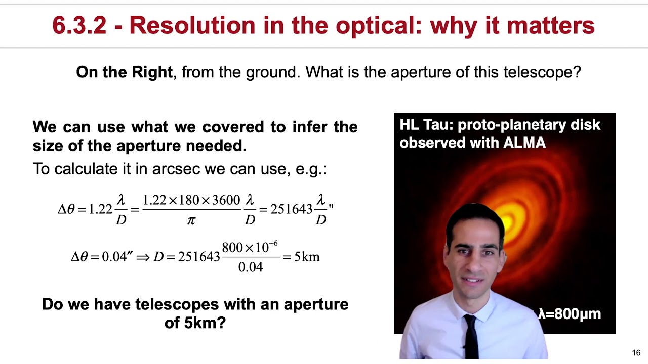6.3.1-6.3.2 - Understanding the resolution of a telescope and why it ...