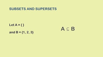 Subsets and Supersets | Set Theory
