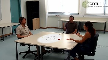 Localization of multiple audio sources using a microphone array