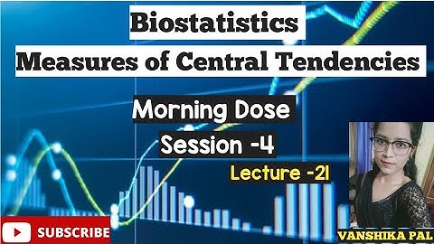 Morning Dose/Mean/Median/Mode/Central Tendencies/Measure of Dispersion/ Biostatistics.