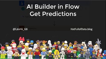 Using AI Builder with Microsoft Flow